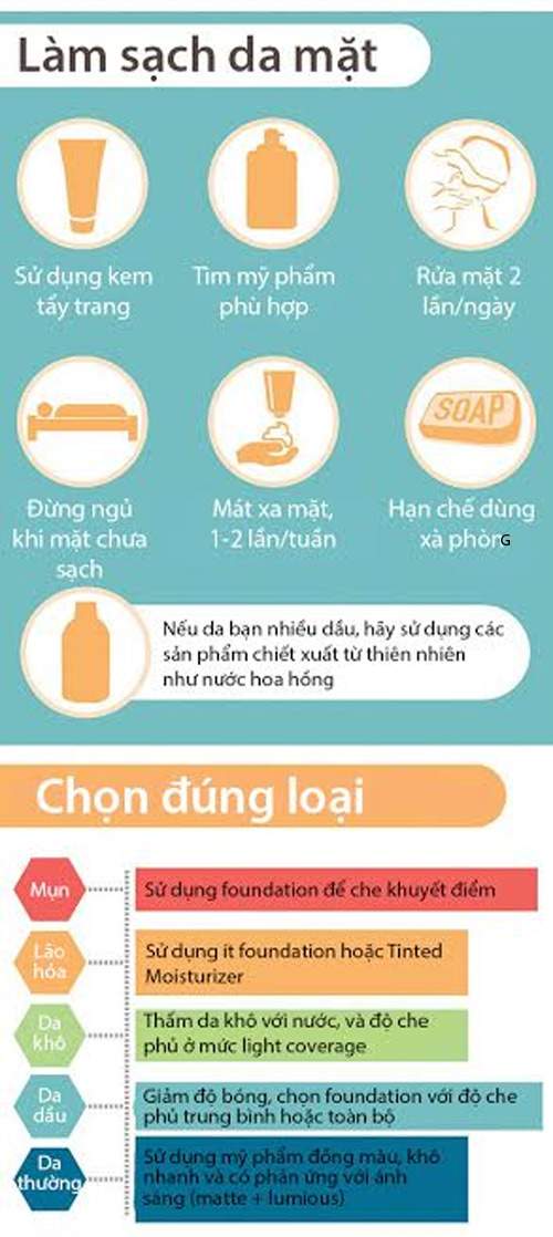 Thay mới làn da bằng các cách đơn giản đến không ngờ 4