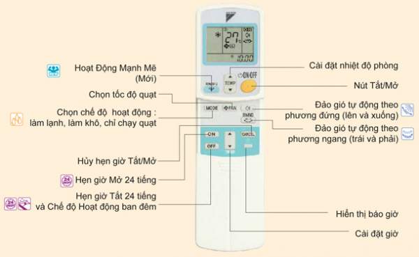 Những chế độ trên điều hòa tiết kiệm điện, tốt cho sức khỏe mà ít người dùng 6