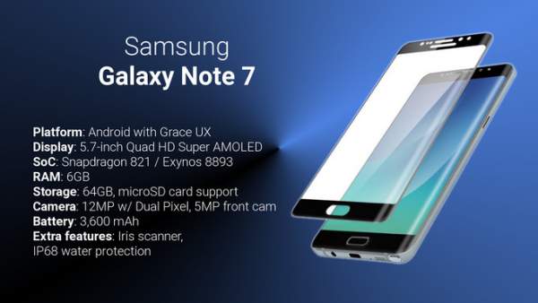 So sánh sơ bộ giữa Samsung Galaxy Note 7 với iPhone 7/7 Plus 2