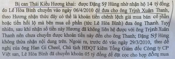 Ăn chia "tàn bạo" ở dự án KĐT Thanh Hà, ông Trịnh Xuân Thanh có liên quan? 4