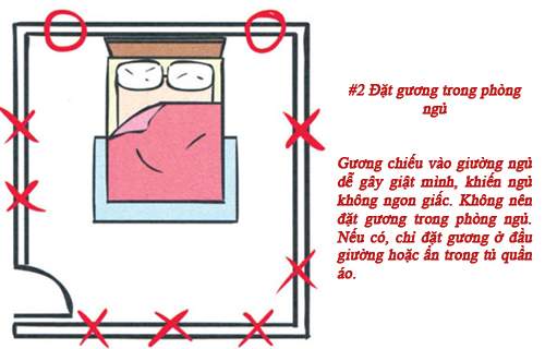 Sai lầm trong bài trí phòng ngủ dễ khiến chủ nhân ốm yếu, nghèo khổ 6