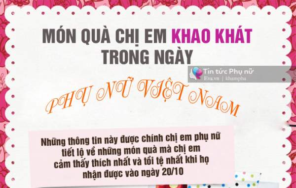 Tiết lộ những món quà mọi phụ nữ đều khao khát trong ngày 20/10 3