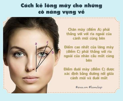 Dành cho những cô nàng vụng về: Trang điểm chưa bao giờ dễ đến thế! 21