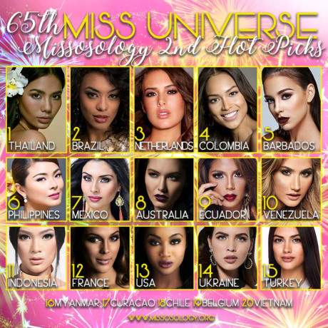 Lệ Hằng lọt top 20, phủ sóng trên mạng xã hội Miss Universe 2016 3