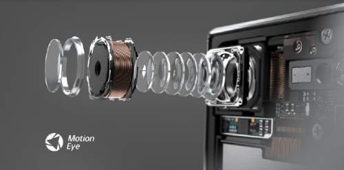 Sony lý giải về chế độ quay chậm trên camera Motion Eye 4