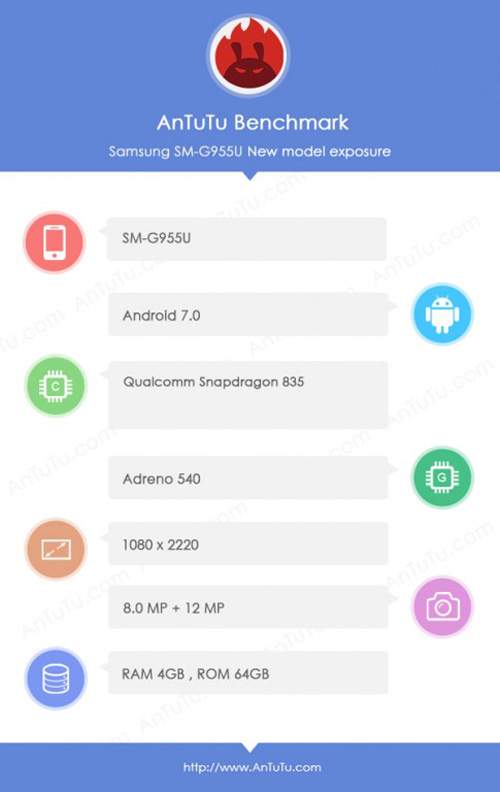 Galaxy S8 và S8 Plus “ghé thăm” AnTuTu, ROM 64GB 4