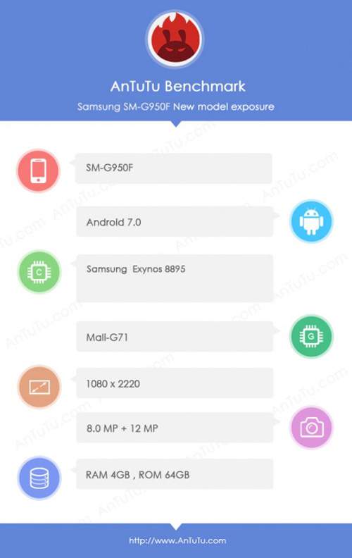 Galaxy S8 và S8 Plus “ghé thăm” AnTuTu, ROM 64GB 3