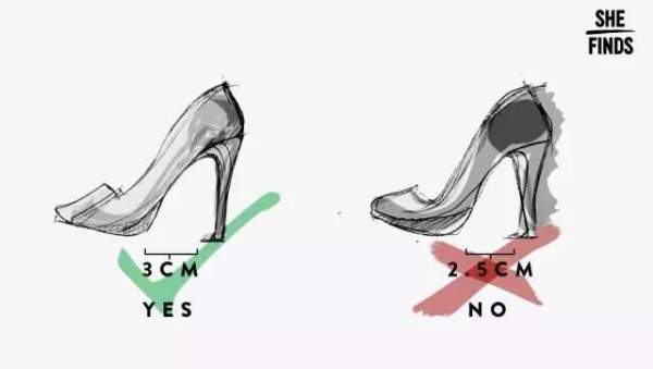 Đừng tưởng giày càng cao càng đẹp, đây là nguyên tắc chọn độ cao giày chuẩn nhất 60