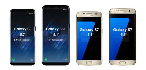 Những thông tin cần biết về Galaxy S8 trước giờ G 2