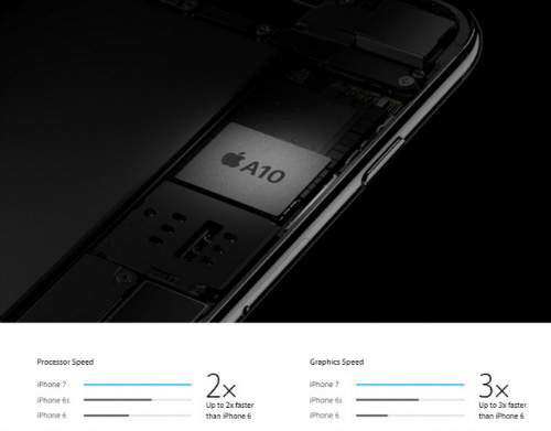 Chip đồ họa của iPhone 8 sẽ có “bước nhảy vọt” lớn 3