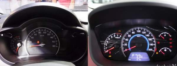 Suzuki Celerio và Hyundai Grand i10: "Mèo nào cắn mỉu nào?" 12