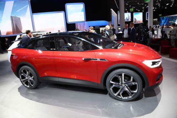 Volkswagen I.D.Crozz: Tương lai của SUV chạy điện 3