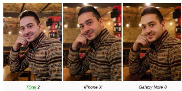 iPhone X, Galaxy Note 8 và Pixel 2: Ai nào chụp chân dung "ngon"? 6