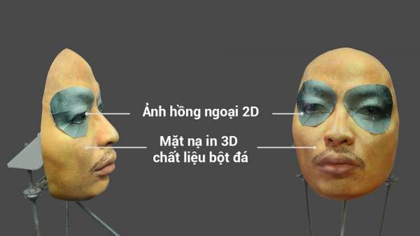 Bkav hé lộ về việc chỉ cần ảnh 2D cũng có thể qua mặt Face ID trên iPhone X 2