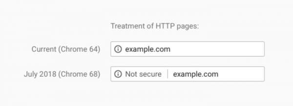 Chrome 68 sẽ đánh dấu trang web HTTP là "không an toàn" 2
