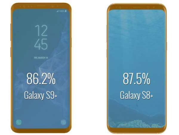 Màn hình của Galaxy S9 và Galaxy S8 sẽ khác nhau như thế nào? 2
