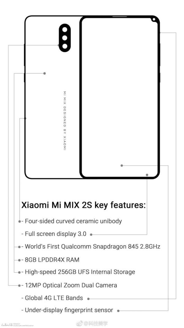 Xiaomi Mi Mix 2s lộ cấu hình đáng mơ ước 3