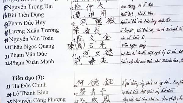 Tên cầu thủ U23 Việt Nam được viết bằng chữ thư pháp như thế nào? 6