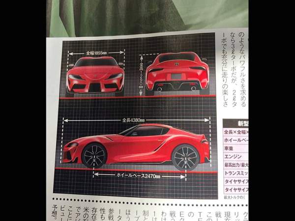Toyota Supra 2019 rò rỉ trên một tạp chí tại Nhật Bản? 2
