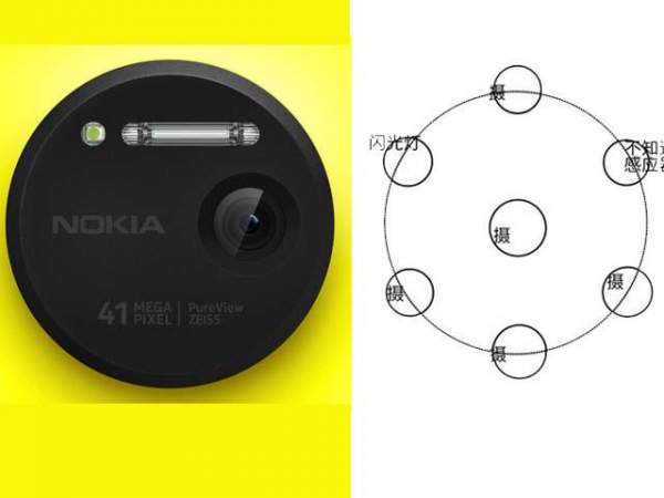 Ngắm Nokia 10 đẹp như mơ với 5 ống kính ở phía sau 8