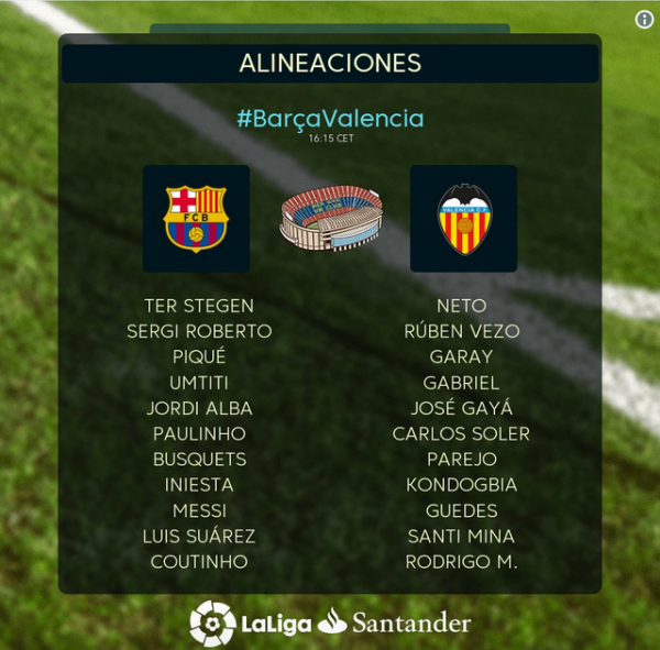 Luis Suarez ghi bàn, Barcelona giành 3 điểm quan trọng trước Valencia 12