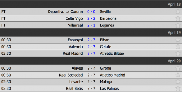 Chơi thiếu người, Barcelona hòa thất vọng Celta Vigo