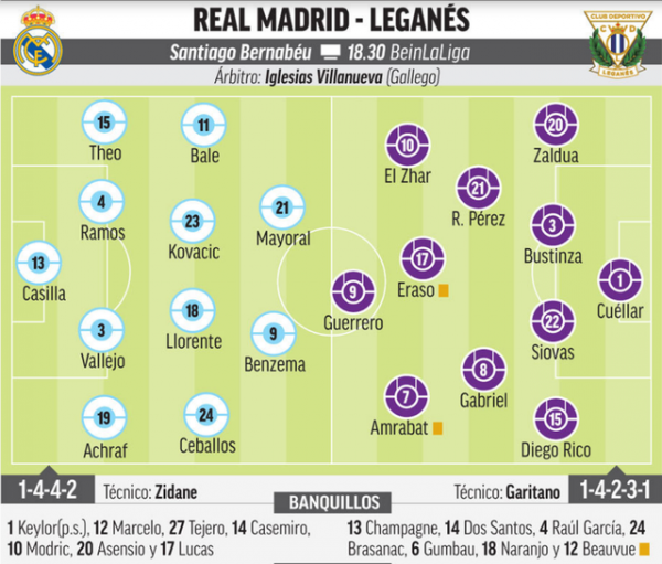 Vì Champions League, Real Madrid sẽ buông ngôi á quân La Liga? 4