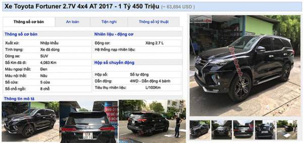 Nghịch lí thị trường ô tô Việt Nam: Xe cũ đắt hơn xe mới 3