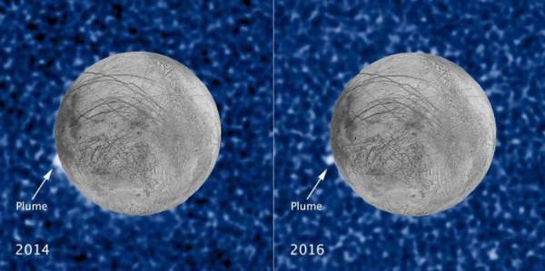 Vệ tinh đã chết của NASA tìm ra những dấu vết cực kỳ quan trọng của sự sống trên Europa 3