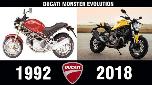 Ducati ra mắt Monster 821 phiên bản nâng cấp 2