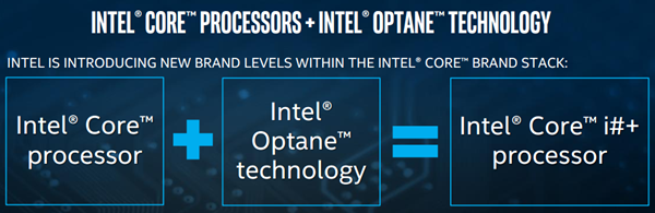 Intel sẽ bán Core i7+ và Core i5+ tại Việt Nam từ đầu tuần tới 2