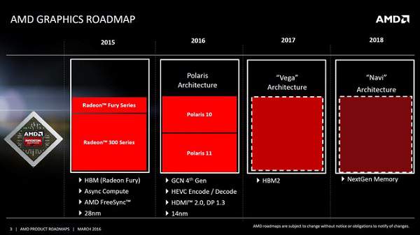 AMD "lội ngược dòng", thách thức Intel