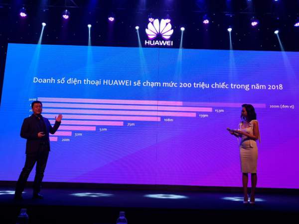 Trực tiếp: Huawei ra mắt Nova 3i - 4 camera AI tại Việt Nam 23