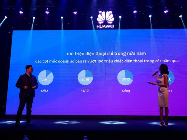 Trực tiếp: Huawei ra mắt Nova 3i - 4 camera AI tại Việt Nam 22