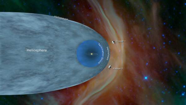 Tàu Voyager 2 rời Hệ Mặt trời, đi vào cõi liên sao 2