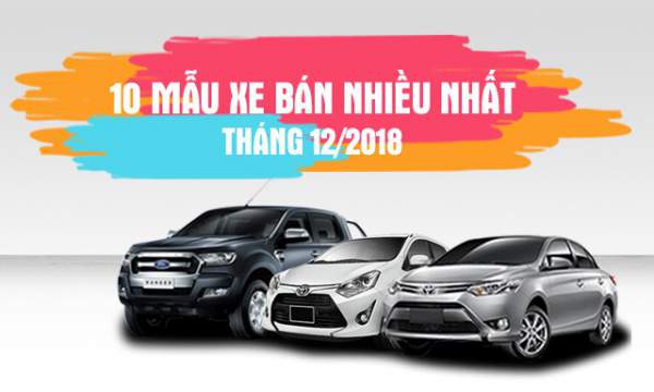 Mẫu xe nào bán chạy nhất Việt Nam năm 2018? 3