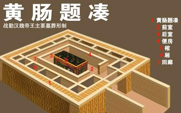 Bí ẩn lăng mộ Trung Quốc được mệnh danh là 'cơn ác mộng của mộ tặc' 3