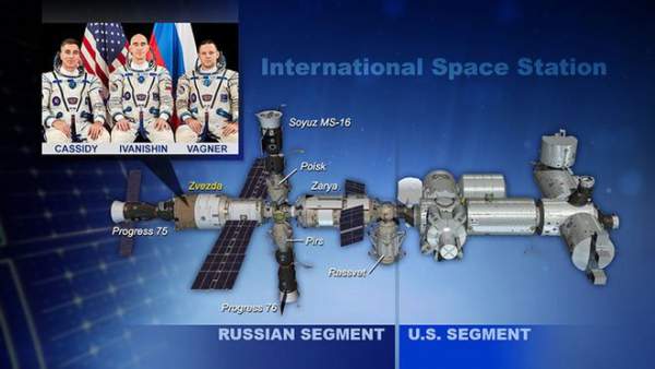 Các phi hành gia vẫn chưa thể tìm thấy lỗ hổng không khí trên ISS 1