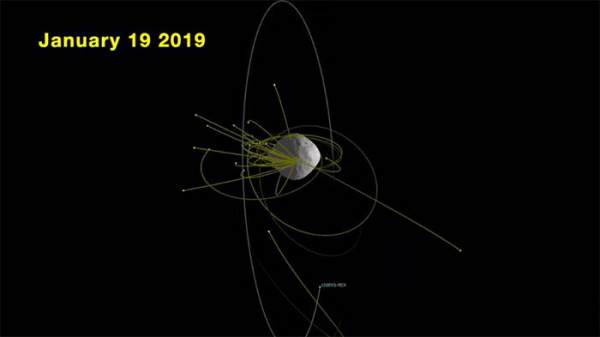 Tàu vũ trụ NASA phát hiện tiểu hành tinh phun đá 1
