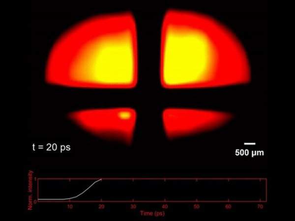 Chế tạo thành công máy ảnh UV nhanh nhất thế giới 2
