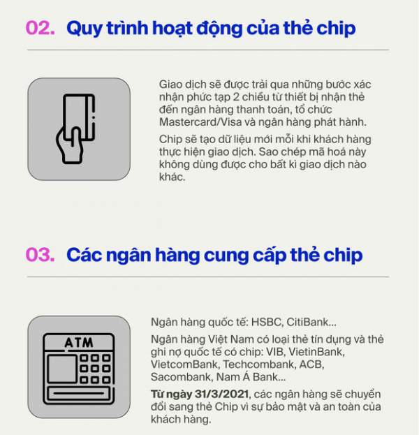 Cách phân biệt thẻ ATM từ và thẻ chip 5