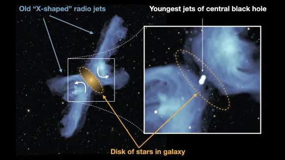 NASA phát hiện cấu trúc giống như cây thánh giá ở giữa thiên hà 3