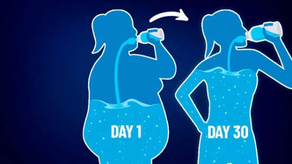Sau 30 ngày nhịn ăn, chỉ uống nước, cơ thể con người thay đổi đến mức 1 bộ phận có thể bị phá hủy 2