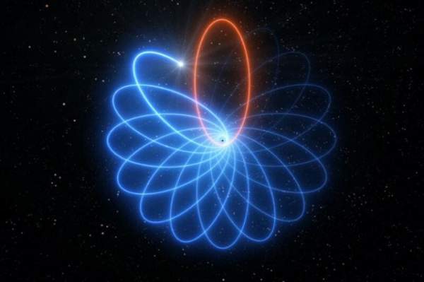 Quỹ đạo kỳ lạ của một ngôi sao quanh lỗ đen một lần nữa chứng minh Einstein đã đúng 1