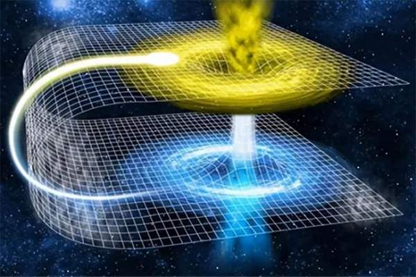 Máy gia tốc hạt lớn của châu Âu có thể tạo ra lỗ đen không? 5