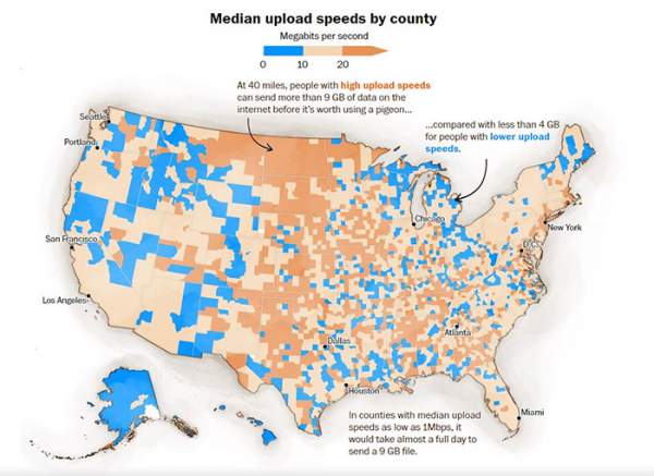 Sự thật khó tin: Tốc độ Internet ở vùng nông thôn Mỹ còn chậm hơn cả bồ câu đưa thư 2