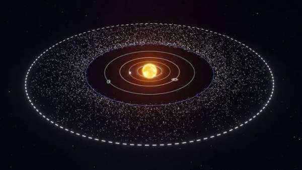 Vành đai Kuiper: Khu vực bí ẩn của Hệ Mặt trời, nơi hành tinh thứ 9 có thể đang ẩn náu
