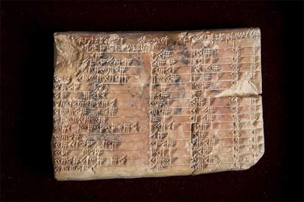 Định lý Pythagore được tìm thấy trên các tấm đất sét của người Babylon cổ đại, có trước thời Pythagoras 1.000 năm 2