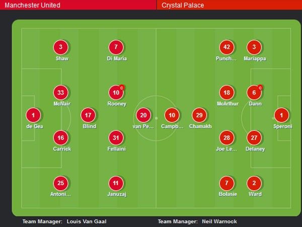 M.U 1-0 Crystal Palace: Quỷ đỏ thắng nhờ Juan Mata 3
