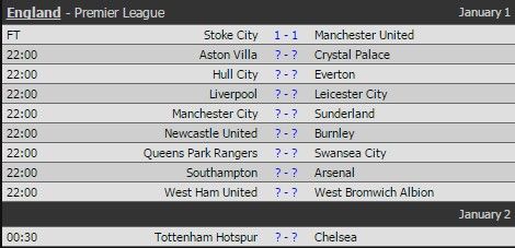 Liverpool 2-2 Leicester: The Kop hòa tiếc nuối 12